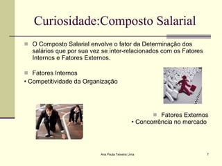 Curiosidade:Composto Salarial  O Composto Salarial envolve o fator da Determinação dos salários que por sua vez se inter-relacionados com os Fatores Internos e Fatores Externos. Fatores Internos •  Competitividade da Organização  Fatores Externos • Concorrência no mercado  Ana Paula Teixeira Lima 