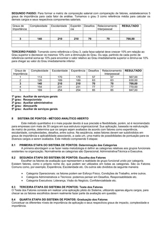 SEGUNDO PASSO: Para formar a matriz de composição salarial com comparação de fatores, estabelecemos 5
graus de importância para cada fator de análise. Tomamos o grau 3 como referência média para calcular os
demais cargos e seus respectivos componentes salariais.
Graus de
Importância
Complexidade Escolaridade Experiên
cia
Desafios Relacionamento
Interpessoal
RESULTADO
3 140 210 210 70 70 700,00
TERCEIRO PASSO: Tomando como referência o Grau 3, cada faixa salarial deve crescer 10% em relação ao
Grau superior e decrescer os mesmos 10% com a diminuição do Grau. Ou seja, partindo de cada ponto de
referência central soma-se 10% para encontrar o valor relativo ao Grau imediatamente superior e diminui-se 10%
para chegar ao valor do Grau imediatamente inferior.
Graus de
Importância
Complexidade Escolaridade Experiência Desafios Relacionamento
Interpessoal
RESULTADO
1 113 170 170 57 57 567,00
2 126 189 189 63 63 630,00
3 140 210 210 70 70 700,00
4 154 231 231 77 77 770,00
5 169 254 254 85 85 847,00
1º grau: Auxiliar de serviços gerais
2º grau: Recepcionista
3º grau: Auxiliar administrativo
4º grau: Almoxarife
5º grau: Auxiliar de serviços gerais
8 SISTEMA DE PONTOS - MÉTODO ANALÍTICO ABERTO
Este método quantitativo é o mais popular devido à sua precisão e flexibilidade, porém, só é recomendado
para empresas com mais de 30 cargos em sua estrutura organizacional. Sua aplicação, baseada na estruturação
de matriz de pontos, determina que os cargos sejam avaliados de acordo com fatores como experiência,
escolaridade, complexidades, desafios, entre outros. Na seqüência, estes fatores devem ser subdivididos em
graus de importância e aplicabilidade associando, a cada um, uma matriz de possibilidades de pontuação para os
diversos cargos a serem avaliados. Este método compreende 5 etapas:
8.1 PRIMEIRA ETAPA DO SISTEMA DE PONTOS: Determinação das Categorias
A primeira abordagem a se fazer nesta metodologia é definir as categorias relativas aos grupos funcionais
existentes na organização. Normalmente as categorias são Operacional, Administrativa/Técnica e Executiva.
8.2 SEGUNDA ETAPA DO SISTEMA DE PONTOS: Escolha dos Fatores
Escolher os fatores de avaliação que representem a realidade de grupo funcional unido por categoria.
Existem fatores, como o próprio nome diz, que podem ser utilizados em todas as categorias. São os Fatores
Comuns como, por exemplo, Experiência, Escolaridade etc. Os outros são divididos da seguinte maneira:
• Categoria Operacionais: os fatores podem ser Esforço Físico, Condições de Trabalho, entre outros.
• Categoria Administrativos e Técnicos: podemos pensar em Desafios, Responsabilidade etc.
• Categoria Executivos: Liderança, Visão do Negócio, Confidencialidade etc.
8.3 TERCEIRA ETAPA DO SISTEMA DE PONTOS: Teste dos Fatores
O Teste dos Fatores consiste em realizar uma aplicação piloto do Sistema, utilizando apenas alguns cargos, para
checar se os fatores escolhidos devem realmente fazer parte da avaliação em questão.
8.4 QUARTA ETAPA DO SISTEMA DE PONTOS: Graduação dos Fatores
Conceituar os diferentes níveis de importância de aplicação e seus respectivos graus de impacto, complexidade e
importância.
 