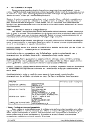 10.7 Fase E - Avaliação de cargos
Depois que os cargos estão ordenados de acordo com seus respectivos grupos funcionais é preciso
avaliar a importância de cada cargo no contexto geral da organização. Esta é a Fase E do nosso projeto, chamada
de avaliação de cargos. Várias metodologias podem ser aplicadas nesta etapa, mas é preferível trabalhar com o
“sistema de pontos”, que é o que a maioria das empresas utiliza.
O sistema de pontos compara os cargos levando em conta os requisitos físicos e intelectuais necessários para
desempenho de suas funções. Isto é feito através da escolha de fatores de avaliação e de sua subdivisão em
graus, conforme o número de exigências a serem medidas. Uma vez subdivididos, estes fatores devem ser
ponderados em percentual e receber uma pontuação de acordo com sua importância relativa dentro do contexto
global da avaliação.
1a
Etapa - Elaboração do manual de avaliação de cargos
Para elaborar o manual precisamos definir quais fatores de avaliação devem ser utilizados para abranger
todos os cargos da empresa. Eles podem variar em função da natureza do cargo, possibilitando a elaboração um
manual diferente para cada grupo funcional da organização. Ou seja: um manual para cargos operacionais, um
manual para cargos administrativos/técnicos e um manual para cargos executivos.
Os fatores de avaliação são utilizados para determinar os requisitos mínimos que um profissional precisa ter para
ocupar um cargo específico na organização. Desta forma, na hora de elaborar o manual, precisamos separá-los
de acordo com as categorias de requisitos listadas abaixo.
Requisitos mentais: fatores que avaliam as características mentais necessárias para se ocupar um
determinado cargo. Ex.: fatores experiência e escolaridade
Requisitos físicos: fatores que avaliam o nível de fadiga física, mental e/ou visual exigido para o
desenvolvimento das atividades do cargo. Ex.: fatores esforço físico, mental e visual.
Responsabilidades: fatores que avaliam as responsabilidades relativas a erros, patrimônio, contatos
internos e externos, valores, dados confidenciais e supervisão exercida. Ex.: fatores responsabilidade
por erro, patrimônio e valores, relacionamento interpessoal e dados confidenciais
Liderança e supervisão exercida: Mede a responsabilidade de planejar, programar, distribuir e acompanhar
os trabalhos executados por seus subordinados. Ex.: fator liderança de equipe e de funcionários de
outras áreas
Condições de trabalho: Avalia as condições que o ocupante do cargo está exposto durante o
desenvolvimento das atividades inerentes a seu cargo. Ex.: fatores ambiente e riscos/segurança
FATORES Importância relativa na empresa
REQUISITOS MENTAIS:
ESCOLARIDADE
EXPERIÊNCIA
REQUISITOS FÍSICOS:
ESFORÇO FÍSICO
ESFORÇO MENTAL
ESFORÇO VISUAL
RESPONSABILIDADES:
ERROS/PATRIMÔNIO/VALORES
RELACIONAMENTO INTERPESSOAL
DADOS CONFIDENCIAIS
LIDERANÇA E
SUPERVISÃO EXERCIDA
CONDIÇÕES DE TRABALHO:
AMBIENTE
RISCOS/SEGURANÇA
2a
Etapa - Ponderação do manual de avaliação
Esta é a tabela de ponderação do manual de avaliação: uma das ferramentas necessárias para realizar a
segunda etapa da fase de avaliação dos cargos. Ela é utilizada na hora de definir o percentual de importância e
atribuir um peso para cada fator de avaliação. Este procedimento, como o próprio nome da tabela indica, é
chamado de ponderação e deve ser realizado por profissionais de recursos humanos e/ou consultores
contratados, em conjunto com um comitê executivo da empresa.
FATORES Importância relativa na empresa
 