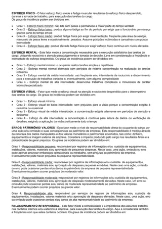 ESFORÇO FÍSICO - O fator esforço físico mede a fadiga muscular resultante do esforço físico desprendido,
durante a jornada de trabalho, para execução das tarefas do cargo.
Os graus de incidência podem ser divididos em:
• Grau 1 - Esforço físico mínimo: não lida com pesos e permanece a maior parte do tempo sentado
• Grau 2 - Esforço físico baixo: produz alguma fadiga ao fim do período por exigir que o funcionário permaneça
grande parte do tempo em pé
• Grau 3 – Esforço físico médio: produz fadiga física por exigir movimentação freqüente pela área de serviço,
manuseio de pesos leves e ocasionalmente pesados. Assume posições incômodas e cansativas com pouca
intensidade
• Grau 4 – Esforço físico alto: produz elevada fadiga física por exigir esforço físico contínuo em níveis elevados
ESFORÇO MENTAL - Este fator mede a concentração necessária para a execução satisfatória das tarefas do
cargo, utilizando raciocínio e atenção para julgamento e tomada de decisão. Leva em consideração a freqüência e
intensidade do esforço despendido. Os graus de incidência podem ser divididos em:
• Grau 1 - Esforço mental mínimo: o ocupante realiza tarefas simples e repetitivas
• Grau 2 - Esforço mental normal alternado com períodos de relativa concentração na realização de tarefas
rotineiras
• Grau 3 - Esforço mental de média intensidade: uso freqüente e/ou intermitente de raciocínio e discernimento
para a execução de trabalhos variados e, eventualmente, com alguma complexidade
• Grau 4 - Esforço mental de alta intensidade: desenvolve trabalhos complexos e minuciosos de caráter
técnico/especializado
ESFORÇO VISUAL - Fator que mede o esforço visual na atenção e raciocínio despendido para o desempenho
das tarefas do cargo. Os graus de incidência podem ser divididos em:
• Grau 1 - Esforço visual mínimo
• Grau 2 - Esforço visual de baixa intensidade: sem prejuízos para a visão porque a concentração exigida é
reduzida ou ocasional
• Grau 3 - Esforço visual de média intensidade: a concentração exigida alterna-se em períodos de atenção e
descanso
• Grau 4 - Esforço de alta intensidade: a concentração é contínua para leitura de dados ou verificação de
detalhes, exigindo a aplicação da visão praticamente todo o tempo
ERROS/ PATRIMÔNIO/ VALORES - Este fator mede o nível de responsabilidade direta do ocupante do cargo por
uma ação e/ou omissão e suas conseqüências ao patrimônio da empresa. Esta responsabilidade é medida através
da natureza dos dados manipulados e dos valores monetários e patrimoniais envolvidos, tais como: dinheiro,
equipamentos e imagem externa da empresa. Considera o impacto produzido pelo cargo nos resultados finais e a
probabilidade de gerar prejuízos. Os graus de incidência podem ser divididos em:
Grau 1 - Responsabilidade pequena: responsável por registros de informações e/ou custódia de equipamentos,
instalações, valores, materiais e/ou aprovação de pequenas despesas. Neste caso, uma ação, omissão ou erro
pode apenas provocar embaraços operacionais ou retrabalho, sem prejuízo ao patrimônio da empresa.
Eventualmente pode haver prejuízos de pequena representatividade.
Grau 2 - Responsabilidade média: responsável por registros de informações e/ou custódia de equipamentos,
instalações, valores, materiais e/ou aprovação de despesas pequenas e médias. Neste caso uma ação, omissão
ou erro pode ocasionar perdas e/ou danos ao patrimônio da empresa de pequena representatividade.
Eventualmente podem ocorrer prejuízos de moderado valor.
Grau 3 - Responsabilidade moderada: responsável por registros de informações e/ou custódia de equipamentos,
instalações, valores, materiais e/ou aprovação de despesas moderadamente elevadas. Neste caso, um erro ou
omissão pode ocasionar perdas e/ou danos de moderada representatividade ao patrimônio da empresa.
Eventualmente podem ocorrer prejuízos de grande valor.
Grau 4: Responsabilidade alta: responsável por serviços de registro de informações e/ou custódia de
equipamentos, instalações, valores materiais e/ou aprovação de despesas elevadas. Neste caso, uma ação, erro
ou omissão pode ocasionar perdas e/ou danos de alta representatividade ao patrimônio da empresa.
RELACIONAMENTO INTERPESSOAL - Este fator mede a complexidade e a importância dos assuntos tratados
nos contatos internos e/ou externos à empresa, para execução das tarefas do cargo. Aqui é considerada também
a freqüência com que estes contatos ocorrem. Os graus de incidência podem ser divididos em:
 