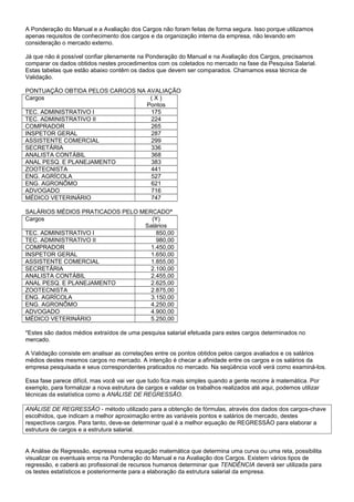 A Ponderação do Manual e a Avaliação dos Cargos não foram feitas de forma segura. Isso porque utilizamos
apenas requisitos de conhecimento dos cargos e da organização interna da empresa, não levando em
consideração o mercado externo.
Já que não é possível confiar plenamente na Ponderação do Manual e na Avaliação dos Cargos, precisamos
comparar os dados obtidos nestes procedimentos com os coletados no mercado na fase da Pesquisa Salarial.
Estas tabelas que estão abaixo contêm os dados que devem ser comparados. Chamamos essa técnica de
Validação.
PONTUAÇÃO OBTIDA PELOS CARGOS NA AVALIAÇÃO
Cargos ( X )
Pontos
TEC. ADMINISTRATIVO I 175
TEC. ADMINISTRATIVO II 224
COMPRADOR 265
INSPETOR GERAL 287
ASSISTENTE COMERCIAL 299
SECRETÁRIA 336
ANALISTA CONTÁBIL 368
ANAL PESQ. E PLANEJAMENTO 383
ZOOTECNISTA 441
ENG. AGRÍCOLA 527
ENG. AGRONÔMO 621
ADVOGADO 716
MÉDICO VETERINÁRIO 747
SALÁRIOS MÉDIOS PRATICADOS PELO MERCADO*
Cargos (Y)
Salários
TEC. ADMINISTRATIVO I 850,00
TEC. ADMINISTRATIVO II 980,00
COMPRADOR 1.450,00
INSPETOR GERAL 1.650,00
ASSISTENTE COMERCIAL 1.855,00
SECRETÁRIA 2.100,00
ANALISTA CONTÁBIL 2.455,00
ANAL PESQ. E PLANEJAMENTO 2.625,00
ZOOTECNISTA 2.875,00
ENG. AGRÍCOLA 3.150,00
ENG. AGRONÔMO 4.250,00
ADVOGADO 4.900,00
MÉDICO VETERINÁRIO 5.250,00
*Estes são dados médios extraídos de uma pesquisa salarial efetuada para estes cargos determinados no
mercado.
A Validação consiste em analisar as correlações entre os pontos obtidos pelos cargos avaliados e os salários
médios destes mesmos cargos no mercado. A intenção é checar a afinidade entre os cargos e os salários da
empresa pesquisada e seus correspondentes praticados no mercado. Na seqüência você verá como examiná-los.
Essa fase parece difícil, mas você vai ver que tudo fica mais simples quando a gente recorre à matemática. Por
exemplo, para formalizar a nova estrutura de cargos e validar os trabalhos realizados até aqui, podemos utilizar
técnicas da estatística como a ANÁLISE DE REGRESSÃO.
ANÁLISE DE REGRESSÃO - método utilizado para a obtenção de fórmulas, através dos dados dos cargos-chave
escolhidos, que indicam a melhor aproximação entre as variáveis pontos e salários de mercado, destes
respectivos cargos. Para tanto, deve-se determinar qual é a melhor equação de REGRESSÃO para elaborar a
estrutura de cargos e a estrutura salarial.
A Análise de Regressão, expressa numa equação matemática que determina uma curva ou uma reta, possibilita
visualizar os eventuais erros na Ponderação do Manual e na Avaliação dos Cargos. Existem vários tipos de
regressão, e caberá ao profissional de recursos humanos determinar que TENDÊNCIA deverá ser utilizada para
os testes estatísticos e posteriormente para a elaboração da estrutura salarial da empresa.
 