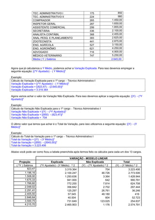 TEC. ADMINISTRATIVO I 175 850
TEC. ADMINISTRATIVO II 224 980
COMPRADOR 265 1.450,00
INSPETOR GERAL 287 1.650,00
ASSISTENTE COMERCIAL 299 1.855,00
SECRETÁRIA 336 2.100,00
ANALISTA CONTÁBIL 368 2.455,00
ANAL PESQ. E PLANEJAMENTO 383 2.625,00
ZOOTECNISTA 441 2.875,00
ENG. AGRÍCOLA 527 3.150,00
ENG. AGRONÔMO 621 4.250,00
ADVOGADO 716 4.900,00
MÉDICO VETERINÁRIO 747 5.250,00
Média ( Y ) Salários 2.645,00
Agora que já calculamos o Y Médio, podemos achar a Variação Explicada. Para isso devemos empregar a
seguinte equação: [(^Y Ajustado) – ( Y Médio)]2
Exemplo:
Cálculo da Variação Explicada para o 1º cargo – Técnico Administrativo I
Variação Explicada = [(^Y Ajustado) – ( Y Médio)]2
Variação Explicada = [(823,47) – (2.645,00)]2
Variação Explicada = 3.319.364
Agora vamos achar o valor da Variação Não Explicada. Para isso devemos aplicar a seguinte equação: [(Y) - (^Y
Ajustado)]2
Exemplo:
Cálculo da Variação Não Explicada para o 1º cargo – Técnico Administrativo I
Variação Não Explicada = [(Y) - (^Y Ajustado)]2
Variação Não Explicada = [(850) - (823,47)]2
Variação Não Explicada = 704
O último valor que temos que achar é o Total da Variação, para isso utilizamos a seguinte equação: [(Y) - (Y
Médio)]2
Exemplo:
Cálculo do Total da Variação para o 1º cargo – Técnico Administrativo I
Total da Variação = [(Y) - (Y Médio)]2
Total da Variação = [(850) - (2645,00)]2
Total da Variação = 3.223.406
Abaixo você pode ver como ficou a tabela preenchida após termos feito os cálculos para cada um dos 13 cargos.
VARIAÇÃO - MODELO LINEAR
Projeção Explicada Não Explicada Total
( ^Y ) Salários (^Y Ajustado) - (Y Médio) ^ 2 (Y) - (^Y Ajustado) ^ 2 (Y) - (Y Médio) ^ 2
823,47 3.319.364 704 3.223.406
1.196,16 2.100.247 46.726 2.773.506
1.508,00 1.293.636 3.364 1.428.944
1.675,33 941.000 642 990.791
1.766,60 772.255 7.814 624.708
2.048,02 356.842 2.702 297.444
2.291,41 125.297 26.761 36.246
2.405,50 57.545 48.180 416
2.846,64 40.504 804 52.723
3.500,75 731.649 123.025 254.637
4.215,70 2.465.903 1.176 2.574.791
 