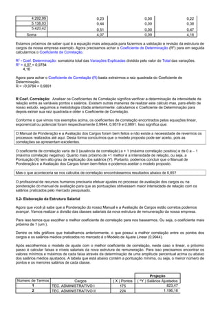 4.292,99 0,23 0,00 0,22
5.138,03 0,44 0,00 0,38
5.420,42 0,51 0,00 0,47
Soma 4,07 0,09 4,16
Estamos próximos de saber qual é a equação mais adequada para fazermos a validação e revisão da estrutura de
cargos da nossa empresa exemplo. Agora precisamos achar o Coeficiente de Determinação (R2
) para em seguida
calcularmos o Coeficiente de Correlação.
R2
- Coef. Determinação: somatória total das Variações Explicadas dividido pelo valor do Total das variações.
R2
= 4,07 = 0,9784
4,16
Agora para achar o Coeficiente de Correlação (R) basta extrairmos a raiz quadrada do Coeficiente de
Determinação.
R = √0,9784 = 0,9891
R Coef. Correlação: Analisar os Coeficientes de Correlação significa verificar a determinação da intensidade da
relação entre as variáveis pontos x salários. Existem outras maneiras de realizar este cálculo mas, para efeito de
nosso estudo, seguimos a metodologia citada anteriormente: calculamos o Coeficiente de Determinação para
depois extrair sua raiz quadrada e obter o Coeficiente de Correlação.
Conforme o que vimos nos exemplos acima, os coeficientes de correlação encontrados pelas equações linear,
exponencial ou potencial foram respectivamente 0,9944, 0,9519 e 0,9891. Isso significa que:
O Manual de Ponderação e a Avaliação dos Cargos foram bem feitos e não existe a necessidade de revermos os
processos realizados até aqui. Desta forma concluímos que o modelo proposto pode ser aceito, pois as
correlações se apresentam excelentes.
O coeficiente de correlação varia de 0 (ausência de correlação) a + 1 (máxima correlação positiva) e de 0 a – 1
(máxima correlação negativa). Quanto mais próximo de +1 melhor é a intensidade de relação, ou seja, a
Pontuação (X) tem alto grau de explicação dos salários (Y). Portanto, podemos concluir que o Manual de
Ponderação e a Avaliação dos Cargos foram bem feitos e podemos aceitar o modelo proposto.
Mas o que aconteceria se nos cálculos de correlação encontrássemos resultados abaixo de 0,85?
O profissional de recursos humanos precisaria efetuar ajustes no processo de avaliação dos cargos ou na
ponderação do manual de avaliação para que as pontuações obtivessem maior intensidade de relação com os
salários praticados pelo mercado pesquisado.
5.2- Elaboração da Estrutura Salarial
Agora que você já sabe que a Ponderação do nosso Manual e a Avaliação de Cargos estão corretos podemos
avançar. Vamos realizar a divisão das classes salariais da nova estrutura de remuneração da nossa empresa.
Para isso temos que escolher o melhor coeficiente de correlação para nos basearmos. Ou seja, o coeficiente mais
próximo de 1 (um ).
Dentre os três gráficos que trabalhamos anteriormente, o que possui a melhor correlação entre os pontos dos
cargos e os salários médios praticados no mercado é o Modelo de Ajuste Linear (0,9944).
Após escolhermos o modelo de ajuste com o melhor coeficiente de correlação, neste caso o linear, o próximo
passo é calcular faixas e níveis salariais da nova estrutura de remuneração. Para isso precisamos encontrar os
valores mínimos e máximos de cada faixa através da determinação de uma amplitude percentual acima ou abaixo
dos salários médios ajustados. A tabela que está abaixo contém a pontuação mínima, ou seja, o menor número de
pontos e os menores salários de cada classe.
Projeção
Número de Termos Cargos ( X ) Pontos ( ^Y ) Salários Ajustados
1 TEC. ADMINISTRATIVO I 175 823,47
2 TEC. ADMINISTRATIVO II 224 1.196,16
 