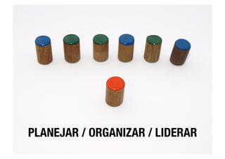 PLANEJAR / ORGANIZAR / LIDERAR
 
