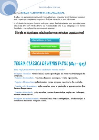 Administração de Empresas
2a Fase: ÊNFASE NA ESTRUTURA ORGANIZACIONAL
É a fase em que administrar é, sobretudo, planejar e organizar a estrutura das unidades
e de cargos que compõem a empresa, e dirigir e controlar as suas atividades.
A eficiência da empresa é muito mais que a soma da eficiência dos seus operários; essa
eficiência deve ser obtida através da racionalidade, isto é, da adequação dos meios
(unidades e cargos) aos fins que se deseja alcançar.
Para Fayol, toda empresa possui seis funções básicas, a saber:
Funções Técnicas: relacionadas com a produção de bens ou de serviços da
empresa.
Funções Comerciais: relacionadas com a compra, venda e permuta.
Funções Financeiras: relacionadas com a procura e gerência de capitais.
Funções de Segurança: relacionadas com a proteção e preservação dos
bens e das pessoas.
Funções Contábeis: relacionadas com os inventários, registros, balanços,
custos e estatísticas.
Funções Administrativas: relacionadas com a integração, coordenação e
sincronia das cinco funções acima.
A Teoria Clássica de Fayol
A Teoria da Burocracia de Weber
A Teoria Estruturalista
 