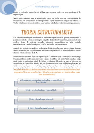 Administração de Empresas
com a organização industrial. Já Weber preocupou-se mais com uma teoria geral de
organização.
Weber preocupou-se com a organização como um todo, com as características da
burocracia, seu crescimento e conseqüências. Fayol estudou as funções de direção. E
Taylor estudou os meios científicos para realizar o trabalho rotineiro das organizações.
É a terceira abordagem relacionada à estrutura organizacional, que se desenvolveu a
partir dos estudos sobre as limitações e rigidez do modelo burocrático, considerado um
modelo típico de sistema fechado, altamente mecanístico, ou seja, voltado
essencialmente à idéia de máquina, tarefas realizadas mecanicamente.
A partir do modelo burocrático, os Estruturalistas introduziram o conceito de sistema
aberto no estudo das organizações e tentaram compatibilizar as contribuições da escola
clássica e humanísticas da T. A..
Foram tentados vários tipos de organizações. Constatou que a inovação e a mudança
trazem conflitos dentro das empresas, e que o conflito é um importante sinal de força
dentro das organizações: sinal de idéias e atitudes diferentes e que se chocam. A
administração do conflito passa a ser um elemento crucial e de múltiplas aplicações na
T. A.
Os estruturalistas reconheceram a existência do conflito dentro das
organizações; as tensões inevitáveis (que podem ser reduzidas, mas
não eliminadas):
a) Entre as necessidades da organização e as necessidades
de seu pessoal
b) Entre a racionalidade e a irracionalidade
c) Entre a disciplina e a autonomia
d) Entre relações formais e informais
 