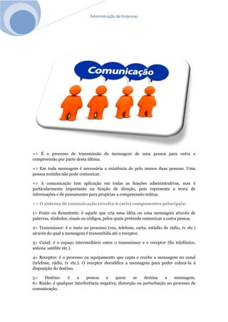 Administração de Empresas
=> É o processo de transmissão de mensagem de uma pessoa para outra e
compreensão por parte desta última.
=> Em toda mensagem é necessária a existência de pelo menos duas pessoas. Uma
pessoa sozinha não pode comunicar.
=> A comunicação tem aplicação em todas as funções administrativas, mas é
particularmente importante na função de direção, pois representa a troca de
informações e de pensamento para propiciar a compreensão mútua.
=> O sistema de comunicação envolve 6 (seis) componentes principais:
1> Fonte ou Remetente: é aquele que cria uma idéia ou uma mensagem através de
palavras, símbolos, sinais ou códigos, pelos quais pretende comunicar a outra pessoa.
2> Transmissor: é o meio ou processo (voz, telefone, carta, estúdio de rádio, tv etc.)
através do qual a mensagem é transmitida até o receptor.
3> Canal: é o espaço intermediário entre o transmissor e o receptor (fio telefônico,
antena, satélite etc.).
4> Receptor: é o processo ou equipamento que capta e recebe a mensagem no canal
(telefone, rádio, tv etc.). O receptor decodifica a mensagem para poder colocá-la à
disposição do destino.
5> Destino: é a pessoa a quem se destina a mensagem.
6> Ruído: é qualquer interferência negativa, distorção ou perturbação no processo de
comunicação.
 