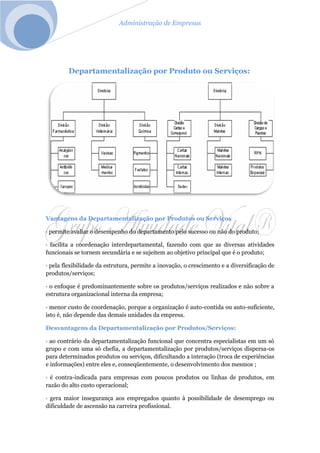 Administração de Empresas
Departamentalização por Produto ou Serviços:
Vantagens da Departamentalização por Produtos ou Serviços
· permite avaliar o desempenho do departamento pelo sucesso ou não do produto;
· facilita a coordenação interdepartamental, fazendo com que as diversas atividades
funcionais se tornem secundária e se sujeitem ao objetivo principal que é o produto;
· pela flexibilidade da estrutura, permite a inovação, o crescimento e a diversificação de
produtos/serviços;
· o enfoque é predominantemente sobre os produtos/serviços realizados e não sobre a
estrutura organizacional interna da empresa;
· menor custo de coordenação, porque a organização é auto-contida ou auto-suficiente,
isto é, não depende das demais unidades da empresa.
Desvantagens da Departamentalização por Produtos/Serviços:
· ao contrário da departamentalização funcional que concentra especialistas em um só
grupo e com uma só chefia, a departamentalização por produtos/serviços dispersa-os
para determinados produtos ou serviços, dificultando a interação (troca de experiências
e informações) entre eles e, conseqüentemente, o desenvolvimento dos mesmos ;
· é contra-indicada para empresas com poucos produtos ou linhas de produtos, em
razão do alto custo operacional;
· gera maior insegurança aos empregados quanto à possibilidade de desemprego ou
dificuldade de ascensão na carreira profissional.
 
