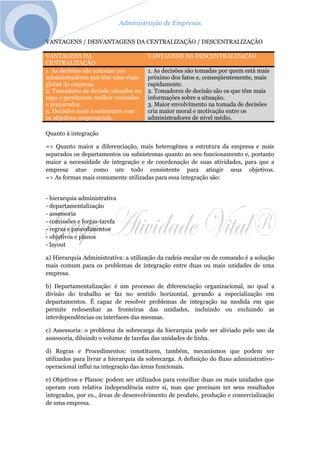 Administração de Empresas
VANTAGENS / DESVANTAGENS DA CENTRALIZAÇÃO / DESCENTRALIZAÇÃO
VANTAGENS DA
CENTRALIZAÇÃO
VANTAGENS DA DESCENTRALIZAÇÃO
1. As decisões são tomadas por
administradores que têm uma visão
global da empresa.
2. Tomadores de decisão situados no
topo e geralmente melhor treinados
e preparados.
3. Decisões mais consistentes com
os objetivos empresariais.
1. As decisões são tomadas por quem está mais
próximo dos fatos e, conseqüentemente, mais
rapidamente.
2. Tomadores de decisão são os que têm mais
informações sobre a situação.
3. Maior envolvimento na tomada de decisões
cria maior moral e motivação entre os
administradores de nível médio.
Quanto à integração
=> Quanto maior a diferenciação, mais heterogênea a estrutura da empresa e mais
separados os departamentos ou subsistemas quanto ao seu funcionamento e, portanto
maior a necessidade de integração e de coordenação de suas atividades, para que a
empresa atue como um todo consistente para atingir seus objetivos.
=> As formas mais comumente utilizadas para essa integração são:
- hierarquia administrativa
- departamentalização
- assessoria
- comissões e forças-tarefa
- regras e procedimentos
- objetivos e planos
- layout
a) Hierarquia Administrativa: a utilização da cadeia escalar ou de comando é a solução
mais comum para os problemas de integração entre duas ou mais unidades de uma
empresa.
b) Departamentalização: é um processo de diferenciação organizacional, no qual a
divisão do trabalho se faz no sentido horizontal, gerando a especialização em
departamentos. É capaz de resolver problemas de integração na medida em que
permite redesenhar as fronteiras das unidades, incluindo ou excluindo as
interdependências ou interfaces das mesmas.
c) Assessoria: o problema da sobrecarga da hierarquia pode ser aliviado pelo uso da
assessoria, diluindo o volume de tarefas das unidades de linha.
d) Regras e Procedimentos: constituem, também, mecanismos que podem ser
utilizados para livrar a hierarquia da sobrecarga. A definição do fluxo administrativo-
operacional influi na integração das áreas funcionais.
e) Objetivos e Planos: podem ser utilizados para conciliar duas ou mais unidades que
operam com relativa independência entre si, mas que precisam ter seus resultados
integrados, por ex., áreas de desenvolvimento de produto, produção e comercialização
de uma empresa.
 