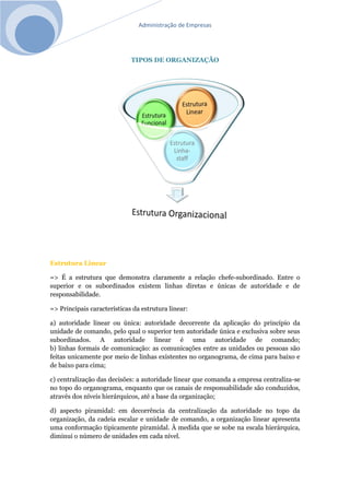Administração de Empresas
TIPOS DE ORGANIZAÇÃO
Estrutura Linear
=> É a estrutura que demonstra claramente a relação chefe-subordinado. Entre o
superior e os subordinados existem linhas diretas e únicas de autoridade e de
responsabilidade.
=> Principais características da estrutura linear:
a) autoridade linear ou única: autoridade decorrente da aplicação do princípio da
unidade de comando, pelo qual o superior tem autoridade única e exclusiva sobre seus
subordinados. A autoridade linear é uma autoridade de comando;
b) linhas formais de comunicação: as comunicações entre as unidades ou pessoas são
feitas unicamente por meio de linhas existentes no organograma, de cima para baixo e
de baixo para cima;
c) centralização das decisões: a autoridade linear que comanda a empresa centraliza-se
no topo do organograma, enquanto que os canais de responsabilidade são conduzidos,
através dos níveis hierárquicos, até a base da organização;
d) aspecto piramidal: em decorrência da centralização da autoridade no topo da
organização, da cadeia escalar e unidade de comando, a organização linear apresenta
uma conformação tipicamente piramidal. À medida que se sobe na escala hierárquica,
diminui o número de unidades em cada nível.
 