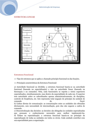Administração de Empresas
ESTRUTURA LINEAR
Estrutura Funcional
=> Tipo de estrutura que se aplica o chamado princípio funcional ou das funções.
=> Principais características da Estrutura Funcional:
a) Autoridade funcional ou dividida: a estrutura funcional baseia-se na autoridade
funcional (baseada na especialização) e não na autoridade linear (baseada na
hierarquia e no comando). Nela, cada funcionário se reporta a vários superiores
especializados, simultaneamente, mas dentro da especialidade de cada um. O superior
tem autoridade sobre os subordinados apenas administrativamente, de disciplina,
controle de freqüência, etc. Isto representa total negação do princípio da unidade de
comando do Fayol.
b) Linhas diretas de comunicação: as comunicações entre as unidades são efetuadas
diretamente, sem necessidade de intermediação, pois elas não seguem a cadeia de
comando.
c) Descentralização das decisões: as decisões são delegadas às unidades especializadas
que possuam o conhecimento necessário para melhor implementá-las.
d) Ênfase na especialização: a estrutura funcional baseia-se no princípio da
especialização de todas as unidades em todos os níveis. Cada unidade contribui com
sua especialidade para a organização.
 