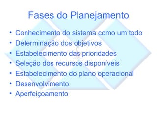 Fases do Planejamento Conhecimento do sistema como um todo Determinação dos objetivos Estabelecimento das prioridades Seleção dos recursos disponíveis Estabelecimento do plano operacional  Desenvolvimento Aperfeiçoamento  
