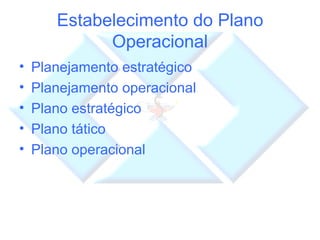 Estabelecimento do Plano Operacional Planejamento estratégico Planejamento operacional Plano estratégico Plano tático Plano operacional 