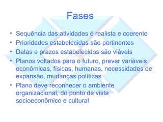 Fases  Sequência das atividades é realista e coerente Prioridades estabelecidas são pertinentes Datas e prazos estabelecidos são viáveis Planos voltados para o futuro, prever variáveis econômicas, físicas, humanas, necessidades de expansão, mudanças políticas Plano deve reconhecer o ambiente organizacional, do ponto de vista socioeconômico e cultural 