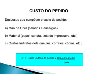 CUSTO DO PEDIDO 
Despesas que compõem o custo do pedido: 
a) Mão de Obra (salários e encargos) 
b) Material (papel, caneta, tinta de impressora, etc.) 
c) Custos Indiretos (telefone, luz, correios, cópias, etc.) 
CP = Custo unitário do pedido x Consumo médio 
Lote 
 