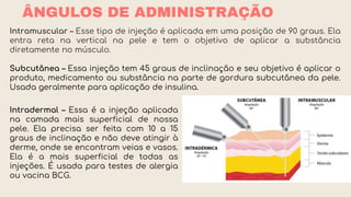 ÂNGULOS DE ADMINISTRAÇÃO
Intramuscular – Esse tipo de injeção é aplicada em uma posição de 90 graus. Ela
entra reta na vertical na pele e tem o objetivo de aplicar a substância
diretamente no músculo.
Subcutânea – Essa injeção tem 45 graus de inclinação e seu objetivo é aplicar o
produto, medicamento ou substância na parte de gordura subcutânea da pele.
Usada geralmente para aplicação de insulina.
Intradermal – Essa é a injeção aplicada
na camada mais superficial de nossa
pele. Ela precisa ser feita com 10 a 15
graus de inclinação e não deve atingir à
derme, onde se encontram veias e vasos.
Ela é a mais superficial de todas as
injeções. É usada para testes de alergia
ou vacina BCG.
 