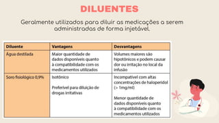 DILUENTES
Geralmente utilizados para diluir as medicações a serem
administradas de forma injetável.
 