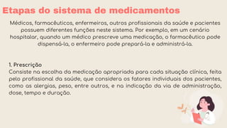 Etapas do sistema de medicamentos
Médicos, farmacêuticos, enfermeiros, outros profissionais da saúde e pacientes
possuem diferentes funções neste sistema. Por exemplo, em um cenário
hospitalar, quando um médico prescreve uma medicação, o farmacêutico pode
dispensá-la, o enfermeiro pode prepará-la e administrá-la.
1. Prescrição
Consiste na escolha da medicação apropriada para cada situação clínica, feita
pelo profissional da saúde, que considera os fatores individuais dos pacientes,
como as alergias, peso, entre outros, e na indicação da via de administração,
dose, tempo e duração.
 