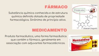 FÁRMACO
Substância química conhecida e de estrutura
química definida dotada de propriedade
farmacológica. Sinônimo de princípio ativo.
Produto farmacêutico, uma forma farmacêutica
que contém o fármaco, geralmente em
associação com adjuvantes farmacotécnicos.
MEDICAMENTO
 