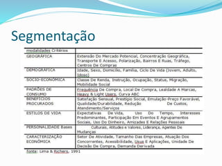 Segmentação 
 