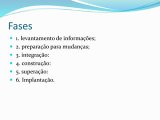 Fases 
 1. levantamento de informações; 
 2. preparação para mudanças; 
 3. integração: 
 4. construção: 
 5. superação: 
 6. Implantação. 
 