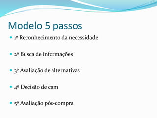 Modelo 5 passos 
 1º Reconhecimento da necessidade 
 2º Busca de informações 
 3º Avaliação de alternativas 
 4º Decisão de com 
 5º Avaliação pós-compra 
 