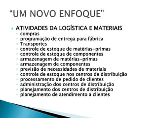    ATIVIDADES DA LOGÍSTICA E MATERIAIS
    ◦   compras
    ◦   programação de entrega para fábrica
    ◦   Transportes
    ◦   controle de estoque de matérias-primas
    ◦   controle de estoque de componentes
    ◦   armazenagem de matérias-primas
    ◦   armazenagem de componentes
    ◦   previsão de necessidades de materiais
    ◦   controle de estoque nos centros de distribuição
    ◦   processamento de pedido de clientes
    ◦   administração dos centros de distribuição
    ◦   planejamento dos centros de distribuição
    ◦   planejamento de atendimento a clientes
 