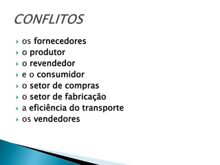    os fornecedores
   o produtor
   o revendedor
   e o consumidor
   o setor de compras
   o setor de fabricação
   a eficiência do transporte
   os vendedores
 