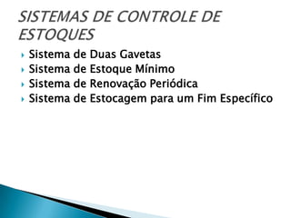    Sistema de   Duas Gavetas
   Sistema de   Estoque Mínimo
   Sistema de   Renovação Periódica
   Sistema de   Estocagem para um Fim Específico
 