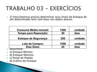    2) Uma Empresa precisa determinar seus níveis de Estoque de
    um determinado item com base nos dados abaixo:



         Consumo Médio mensal:            1500       unidade
         Tempo para Reposição:             20        dias
          Estoque de Segurança:            200       unidade
             Lote de Compra:              1500       unidade
                Dias Úteis:                20        dias
   Determine:
   a) Estoque Mínimo
   b) Estoque Máximo
   c) Ponto de Pedido
   d) Gráfico do Estoque
 
