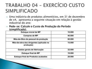    Uma indústria de produtos alimentícios, em 31 de dezembro
    de x4, apresenta a seguinte situação em relação à gestão
    industrial do ano:
   Pede-se: Calcule o Custo de Produção do Período
    (simplificado).
               Estoque inicial de MP            10.000
                 Compras de MP                  40.000
       Mão-de-Obra do pessoal da produção       60.000
      Mão-de-obra dos dirigentes (aplicada na   15.000
                 produção)

           Gastos gerais de fabricação          32.000
               Estoque final de MP              18.000
       Estoque final de Produtos acabados       28.000
 