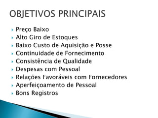    Preço Baixo
   Alto Giro de Estoques
   Baixo Custo de Aquisição e Posse
   Continuidade de Fornecimento
   Consistência de Qualidade
   Despesas com Pessoal
   Relações Favoráveis com Fornecedores
   Aperfeiçoamento de Pessoal
   Bons Registros
 