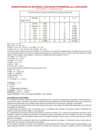 ADMINISTRAÇÃO DE MATERIAIS e RECURSOS PATRIMONAIS para CONCURSOS
Prof. Wendell Léo – w.castellano@ig.com.br

ΣY= (n x a) + (Σ x b)
ΣXY= (Σx x a) + (Σx² x b)
37.800 = (7 x a) + (21 x b) (1ª) - (1ª) 37.800 = 7a + 21b
119.600 = (21 x a) + (91 x b) (2ª) - (2ª) 119.600 = 21a + 91b
Como temos duas equações com duas incógnitas (a e b) teremos que resolvê-las simultaneamente. Portanto precisamos eliminar
uma das incógnitas; para isso teremos que igualar, numericamente, o coeficiente de a ou b, o que for mais fácil, porém com sinais
opostos. Neste exemplo, iremos igualar o coeficiente a multiplicando toda a equação (1ª) por - 3.
(1) 37.800 = 7a + 21 b x (-3)
(1) 119.600 = 21 a + 91 b
-113.400 = -21 a - 63 b
119.600 = 21 a + 91 b
6.200 = 0 + 28 b
b= 6.200 / 28 b = 221,43
Como achamos uma das incógnitas basta agora achar a outra
37.800 = 7a + 21 b
37.800 = 7a + 21(221,43)
37.800= 7a + 4650,03
37.800 - 4650,03 = 7a
33.149,97 = 7a
a = 33.149,00 / 7 a = 4.735,71
P(MMMQ) = a + bx
a = 4.735,71
b = 221,43
x = 7 (Quantidade de Períodos)
P (MMMQ) = 4.735,71 + 221,43 x 7
P(MMMQ) = 4.735,71 + 1.550,01
Pagosto (MMMQ) = 6.285,72 ou Pagosto(MMMQ)= 6.286 unidades
QUESTÕES DE CONCURSOS
1. A previsão de estoques caracteriza o ponto de partida para todo o processo de planejamento empresarial sendo equivalente a
uma meta de vendas. A previsão é inevitável no desenvolvimento de planos para satisfazer demandas futuras, pois a maioria das
empresas não pode esperar que os pedidos sejam realmente recebidos antes de começarem a planejar o que produzir.
3. Um dos principais requisitos para um bom funcionamento do processo de compras de determinada organização é a previsão das
necessidades de suprimento.
A administração de materiais pode ser entendida como a coordenação das atividades de aquisição, guarda e distribuição de
material. Acerca desse assunto, julgue os itens seguintes.
4. A administração de estoques necessita da previsão do consumo de material. Se o consumo de determinado material foi de 55
unidades em janeiro, 62 unidades em fevereiro, 70 unidades em março, 58 unidades em abril, 65 unidades em maio e 63 unidades
em junho, então, com base no método da média móvel e utilizando 4 períodos, conclui-se que o consumo previsto para o mês de
julho é de 64 unidades.
5. Uma característica do método da média móvel ponderada para previsão de estoques é a atribuição de pesos menores para as
observações mais recentes e maiores para as mais antigas.
6. Com relação à reposição do estoque, um dos objetivos da administração de materiais é definir quando e quanto adquirir, o que
requer adequada previsão do consumo de material. Com base nessa afirmativa, considere o seguinte consumo de determinado

15

 
