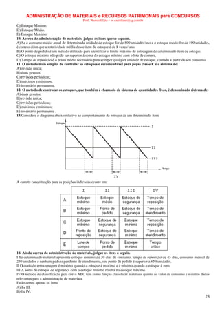 ADMINISTRAÇÃO DE MATERIAIS e RECURSOS PATRIMONAIS para CONCURSOS
Prof. Wendell Léo – w.castellano@ig.com.br

C) Estoque Mínimo.
D) Estoque Médio.
E) Estoque Máximo.
10. Acerca de administração de materiais, julgue os itens que se seguem.
A) Se o consumo médio anual de determinada unidade de estoque for de 800 unidades/ano e o estoque médio for de 100 unidades,
é correto dizer que a rotatividade média desse item de estoque é de 8 vezes/ ano.
B) O ponto de pedido é um método utilizado para identificar o limite máximo de estocagem de determinado item de estoque.
C) O estoque máximo não pode ser superior à soma do estoque mínimo com o lote de compra.
D) Tempo de reposição é o prazo médio necessário para se repor qualquer unidade de estoque, contado a partir do seu consumo.
11. O método mais simples de controlar os estoques e recomendável para peças classe C é o sistema de:
A) revisão única;
B) duas gavetas;
C) revisões periódicas;
D) máximos e mínimos;
E) inventário permanente.
12. O método de controlar os estoques, que também é chamado de sistema de quantidades fixas, é denominado sistema de:
A) duas gavetas;
B) revisão única;
C) revisões periódicas;
D) máximos e mínimos;
E) inventário permanente .
13.Considere o diagrama abaixo relativo ao comportamento de estoque de um determinado item.

A correta conceituação para as posições indicadas ocorre em:

14. Ainda acerca da administração de materiais, julgue os itens a seguir.
I Se determinado material apresenta estoque mínimo de 30 dias de consumo, tempo de reposição de 45 dias, consumo mensal de
250 unidades e nenhum pedido pendente de atendimento, seu ponto de pedido é superior a 650 unidades.
II O custo de armazenagem é máximo quando o estoque é máximo e é mínimo quando o estoque é zero.
III A soma do estoque de segurança com o estoque mínimo resulta no estoque máximo.
IV O método de classificação pela curva ABC tem como função classificar materiais quanto ao valor de consumo e a outros dados
relevantes para a administração de materiais.
Estão certos apenas os itens
A) I e III.
B) I e IV.

23

 
