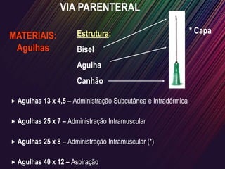 VIA PARENTERAL
 Agulhas 13 x 4,5 – Administração Subcutânea e Intradérmica
 Agulhas 25 x 7 – Administração Intramuscular
 Agulhas 25 x 8 – Administração Intramuscular (*)
 Agulhas 40 x 12 – Aspiração
MATERIAIS:
Agulhas
Estrutura:
Bisel
Agulha
Canhão
* Capa
 