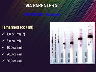 MATERIAIS: Seringas
VIA PARENTERAL
Tamanhos (cc / ml):
 1,0 cc (ml) (*)
 5,0 cc (ml)
 10,0 cc (ml)
 20,0 cc (ml)
 60,0 cc (ml)
 