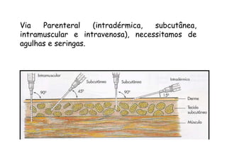 Via Parenteral (intradérmica, subcutânea,
intramuscular e intravenosa), necessitamos de
agulhas e seringas.
 