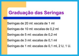 20 ml 10 ml 3 ml 5 ml 1 ml
 