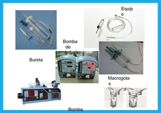 Equip
o
Bomba
de
Infusão
Bureta
Macrogota
s
Microgota
s
Bomba
 