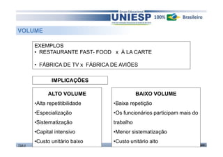 VOLUME 
EXEMPLOS 
• RESTAURANTE FAST- FOOD x À LA CARTE 
• FÁBRICA DE TV x FÁBRICA DE AVIÕES 
IMPLICAÇÕES 
ALTO VOLUME 
•Alta repetitibilidade 
•Especialização 
•Sistematização 
•Capital intensivo 
•Custo unitário baixo 
BAIXO VOLUME 
•Baixa repetição 
•Os funcionários participam mais do 
trabalho 
•Menor sistematização 
•Custo unitário alto 
TGA II Prof. Marcos Cruz – mdccruz01@gmail.com 
 