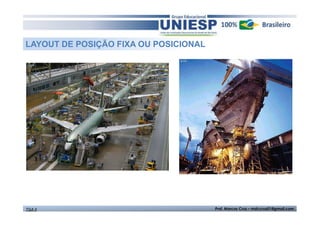 LAYOUT DE POSIÇÃO FIXA OU POSICIONAL 
TGA II Prof. Marcos Cruz – mdccruz01@gmail.com 
 