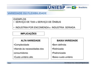 VARIEDADE OU FLEXIBILIDADE
EXEMPLOS
• SERVIÇO DE TAXI x SERVIÇO DE ÔNIBUS
• INDUSTRIA POR ENCOMENDA x INDUSTRIA SERIADA
IMPLICAÇÕES
ALTA VARIEDADE

BAIXA VARIEDADE

•Complexidade
•Atende às necessidades dos

•Rotinizada

consumidores

•Padronizada

•Custo unitário alto
TGA II

•Bem definida

•Baixo custo unitário
Prof. Marcos Cruz – mdccruz01@gmail.com

 