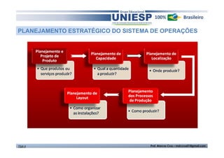 PLANEJAMENTO ESTRATÉGICO DO SISTEMA DE OPERAÇÕES

TGA II

Prof. Marcos Cruz – mdccruz01@gmail.com

 