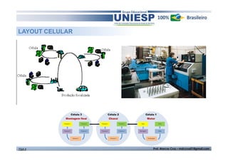 LAYOUT CELULAR

TGA II

Prof. Marcos Cruz – mdccruz01@gmail.com

 