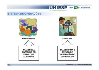 SISTEMA DE OPERAÇÕES

MANUFATURA

TRANSFOMA
MATERIAIS EM
PRODUTOS
ACABADOS

TGA II

SERVICOS

TRANSFORMA O
ESTADO DE
SATISFACÀO DO
CONSUMIDOR

Prof. Marcos Cruz – mdccruz01@gmail.com

 