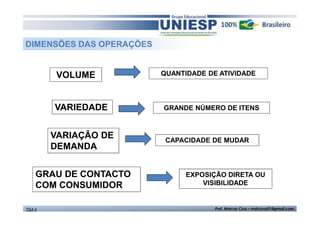 VOLUME QUANTIDADE DE ATIVIDADE 
VARIEDADE GRANDE NÚMERO DE ITENS 
VARIAÇÃO DE 
DEMANDA 
CAPACIDADE DE MUDAR 
GRAU DE CONTACTO 
COM CONSUMIDOR 
EXPOSIÇÃO DIRETA OU 
VISIBILIDADE 
DIMENSÕES DAS OPERAÇÕES 
TGA II Prof. Marcos Cruz – mdccruz01@gmail.com 
 