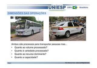 DIMENSÕES DAS OPERAÇÕES 
Ambos são processos para transportar pessoas mas... 
• Quanto ao volume processado? 
• Quanto à variedade processada? 
• Quanto ao recurso dominante? 
• Quanto a capacidade? 
TGA II Prof. Marcos Cruz – mdccruz01@gmail.com 
 