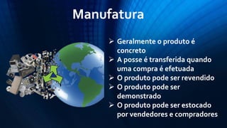 Manufatura 
Geralmente o produto é concreto 
A posse é transferida quando uma compra é efetuada 
O produto pode ser revendido 
O produto pode ser demonstrado 
O produto pode ser estocado por vendedores e compradores  