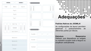 Adequações
Padrões Nativos do JOOMLA!
As configurações de layout permitem
gerenciar o posicionamento de
diferentes partes por blocos.
Estrutura Responsiva
Definem que dispositivos os widgets
ou módulos ocupam toda a largura ou
empilham verticalmente.
 