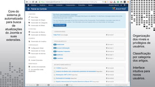 Core do
sistema já
automatizado
para busca
de
atualizações
do Joomla e
suas
extensões.
Organização
dos níveis e
privilégios de
usuários.
Classificação
por categoria
dos artigos.
Interface
intuitiva para
novos
usuários.
 
